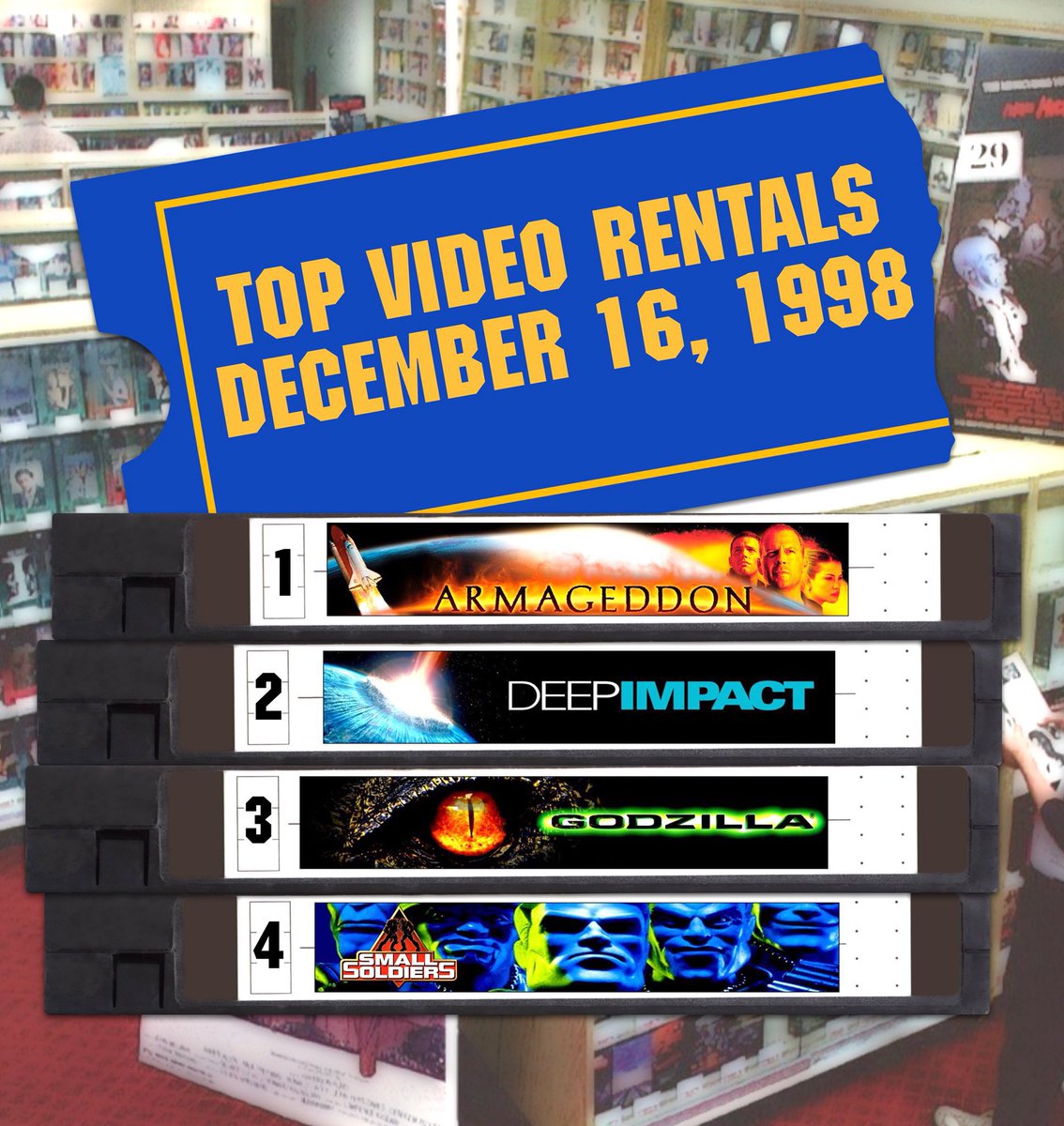 📼Top Video Rentals (December 16, 1998)