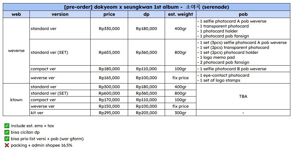 semucolon's tweet image. [#posmcln] 🇮🇩 po ina go wts
open pre-order dokyeom x seungkwan (dxs) 1st album 소야곡 serenade

ꕤ price and dp check the 2nd photo
ꕤ include est. ems + tax (direct shipping)
ꕤ bisa cicilan dp 3x

💌 order: s.id/smcln-dxs
📅 close: 10/01/26