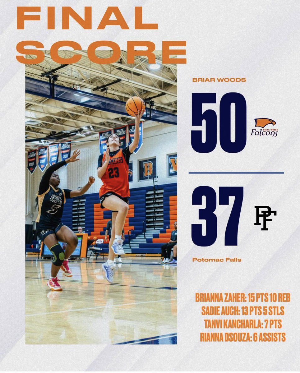 Huge win on the road at Potomac Falls to kick off District play