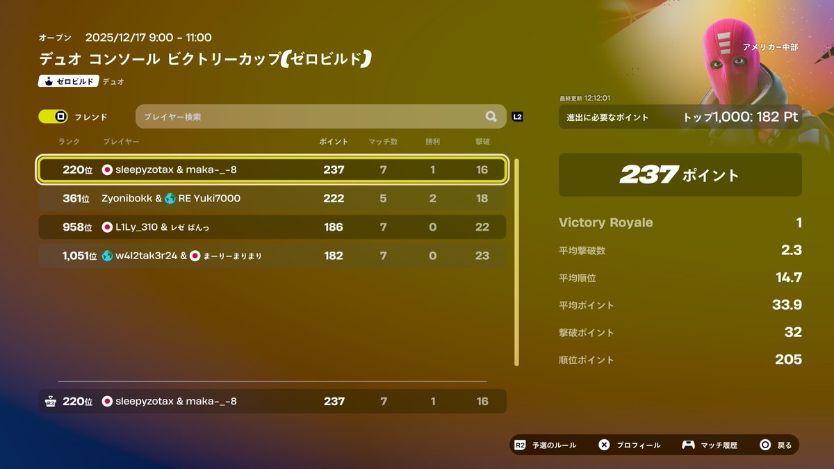 中部突破決勝勝ちたひ