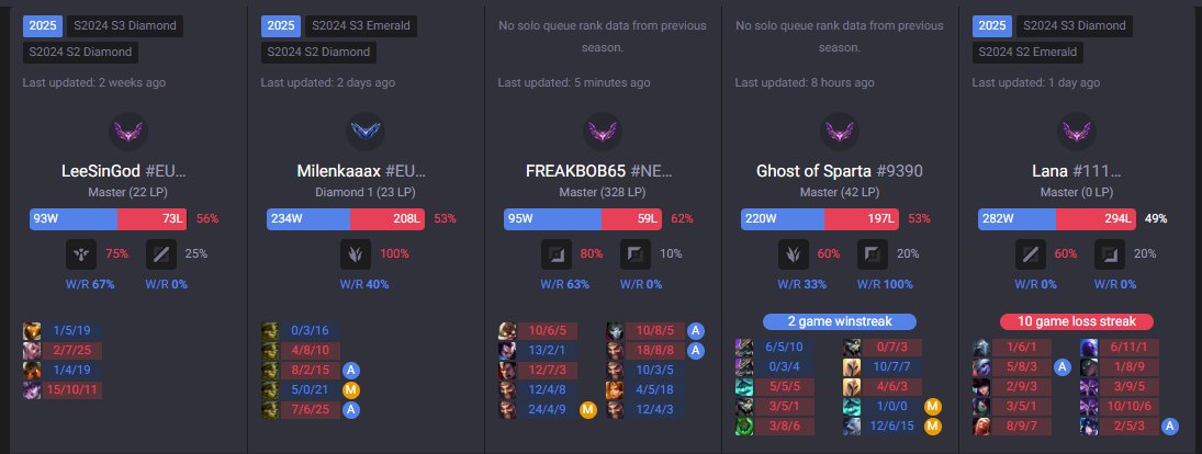 Necrouwu's tweet image. 