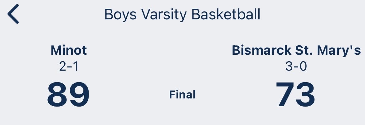 DAK Hoops tweet media