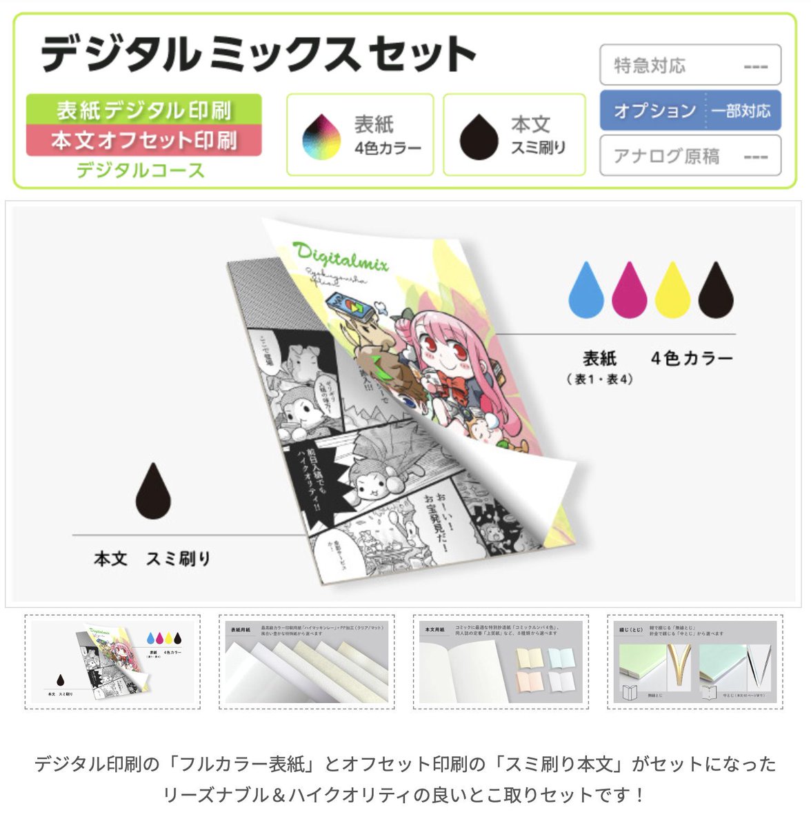 最小10部からOK！】 📗「デジタルミックスセット」📕 カラー表紙は