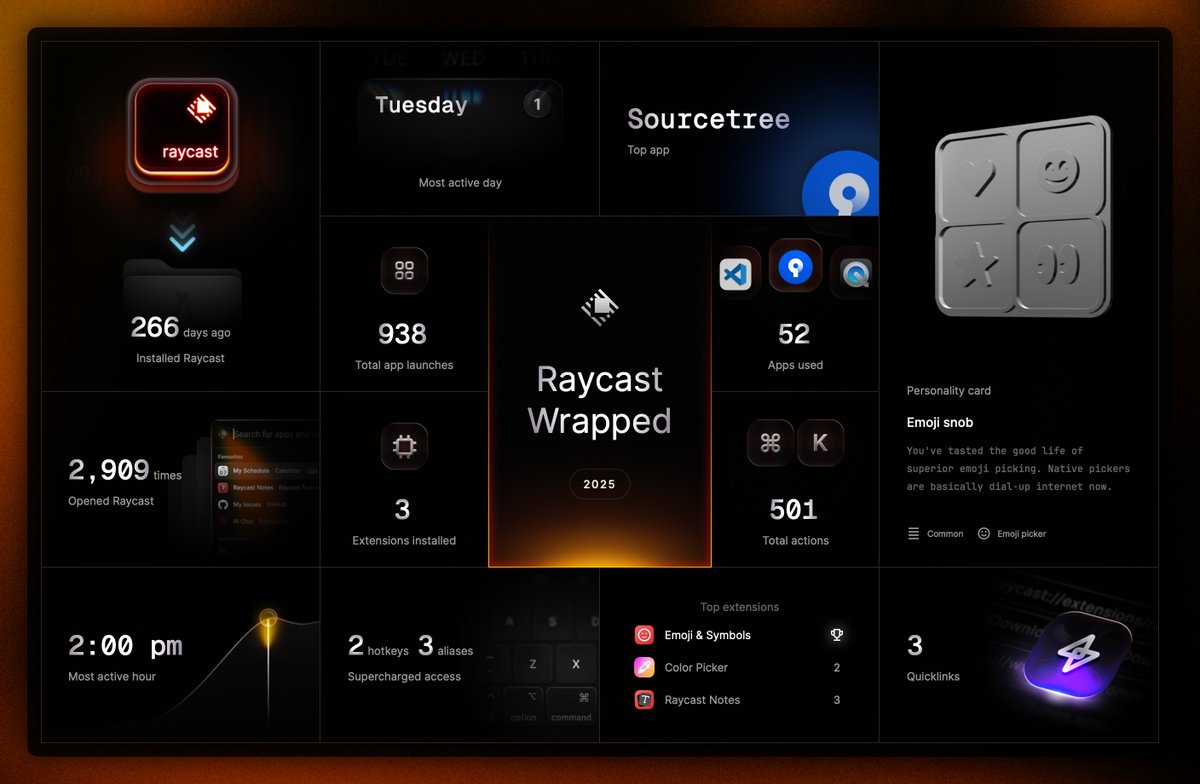 design team at <a href="/raycast/">Raycast</a> with another banger
