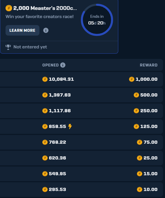 Measter's tweet image. 💰GIVEAWAY💰

$25 Tether to one person who

✅Reposts
✅Likes
✅Tags two people 

Rolls in 7 days

Check out my Reward Site measterrewards.com/leaderboard

-&amp;gt; Up to 1.1% Rakeback on every wager 
-&amp;gt; Up to 1000 coins in Rank Rewards 
-&amp;gt; Exclusive Highroller Perks and rewards