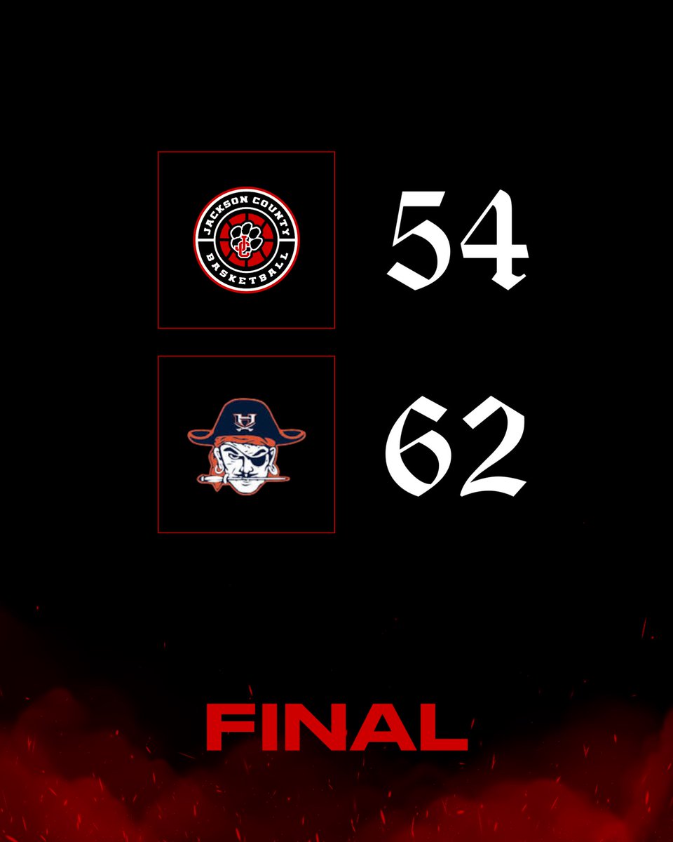 Jackson County Basketball tweet media