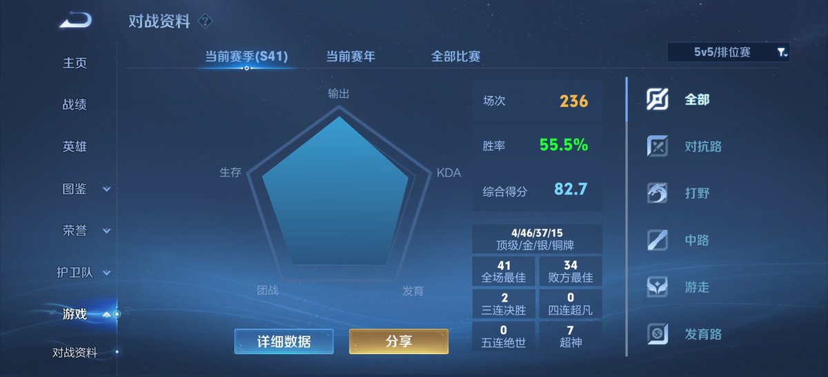 dd现在91星 主玩辅助 中路也会 两个分路评分都八十多想冲百星dd