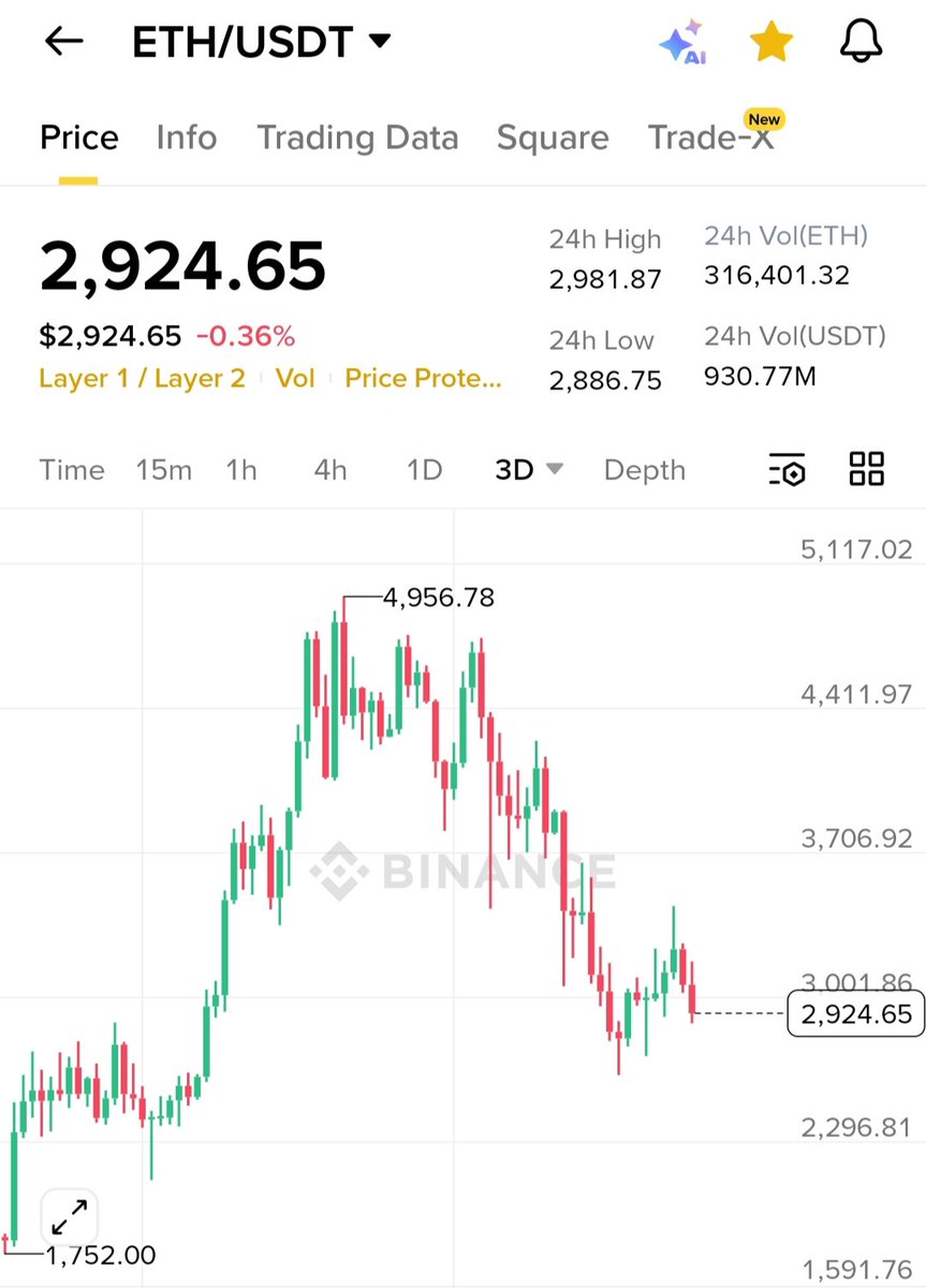 CryptoTelugu tweet media