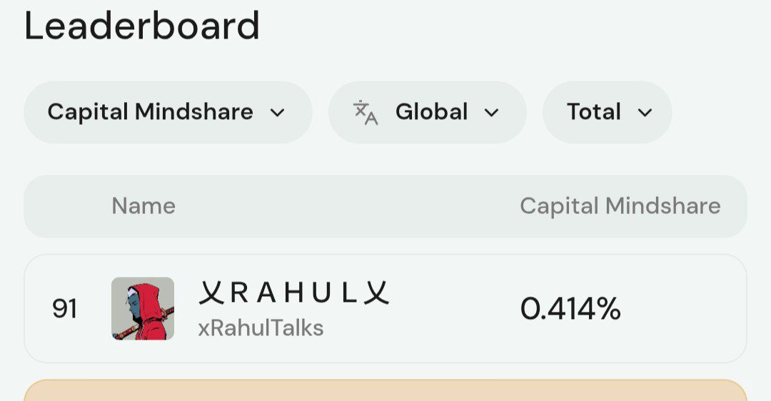 xRahulTalks's tweet image. Just made it into the Top 100 
Now let’s see if I can push into the Top 50 👀

&amp;gt; I think the snapshot is coming very soon, so staying in the top ranks would be huge If that happens it’ll be worth it 

Btw, still bullish on @superformxyz