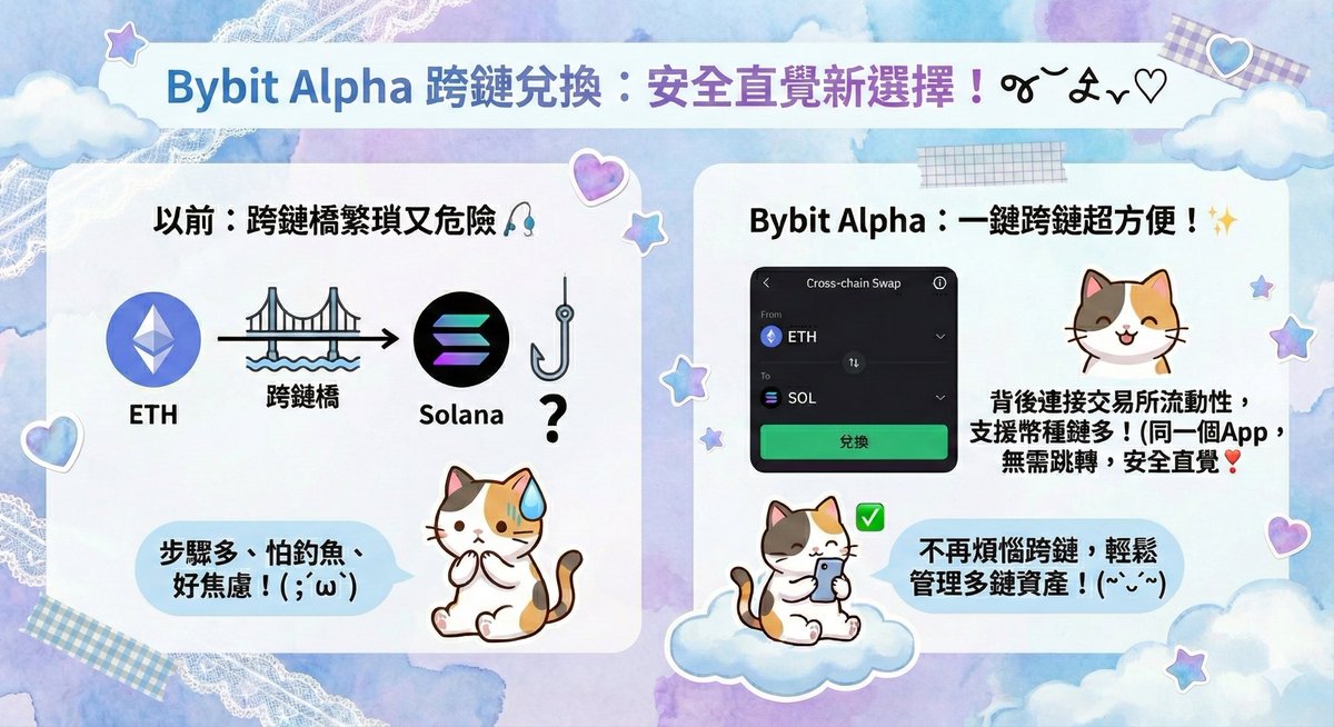 Tia緹亞🌸 tweet media