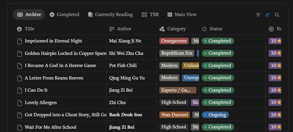 kzuheii's tweet photo. finally finished my reading list! do check it out~ ^^ 
if there's any mistakes (missing tws/wrong category) please tell me!! (some of the tws may contain spoilers so be careful TT) feel free to rec novels (doesn't have to be danmei) too!! https://t.co/GsSlgUFTqW https://t.co/y1l0JZihgc