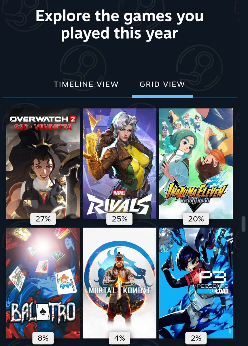 DaniGetto tweet media