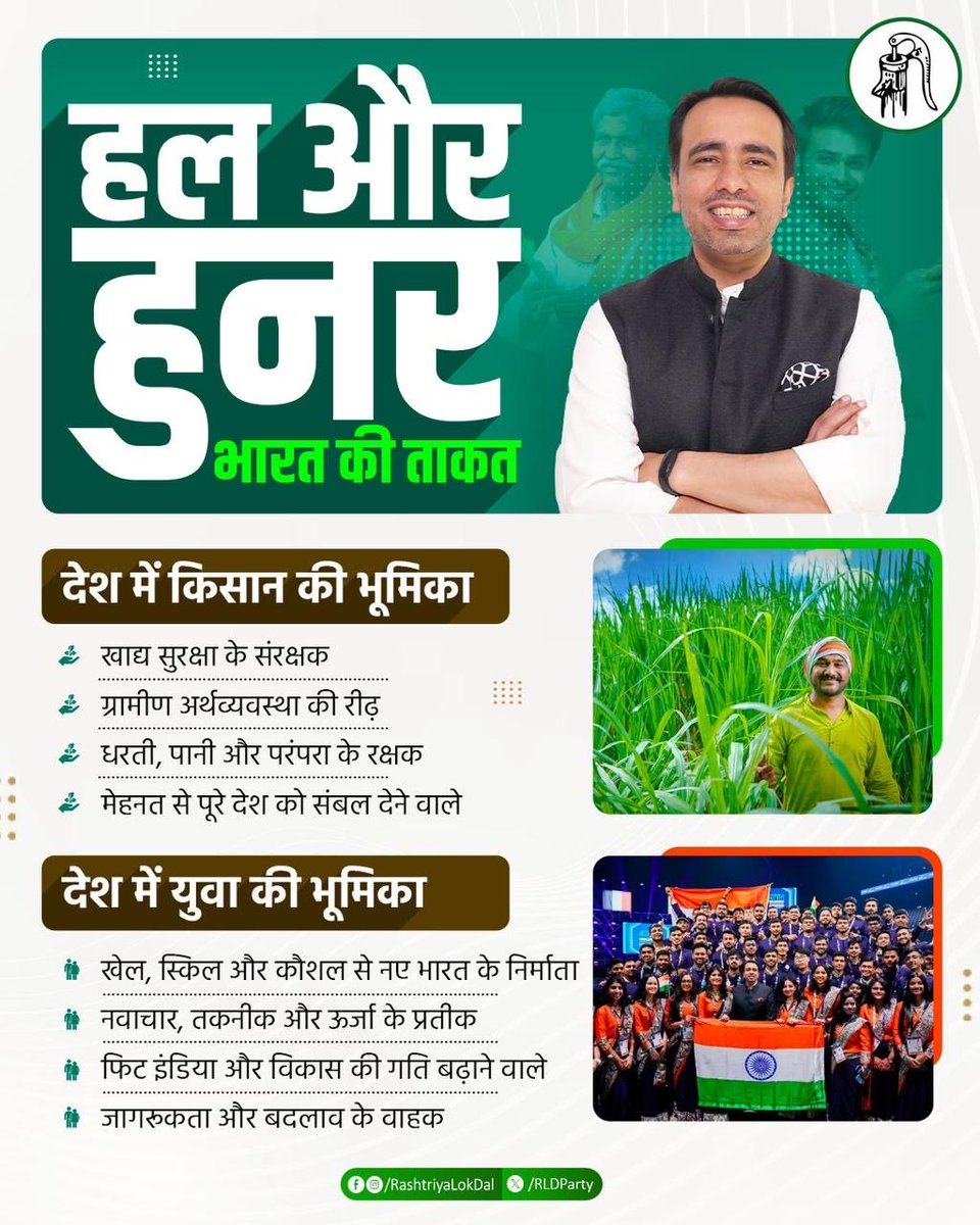 हल और हुनर मिलकर बनाएंगे- आत्मनिर्भर विकसित भारत।

#RLD 
#Youth 
#Kisan