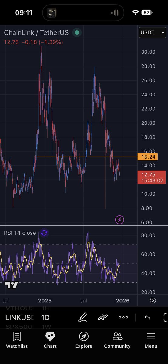 HGTP://futureofdata tweet media