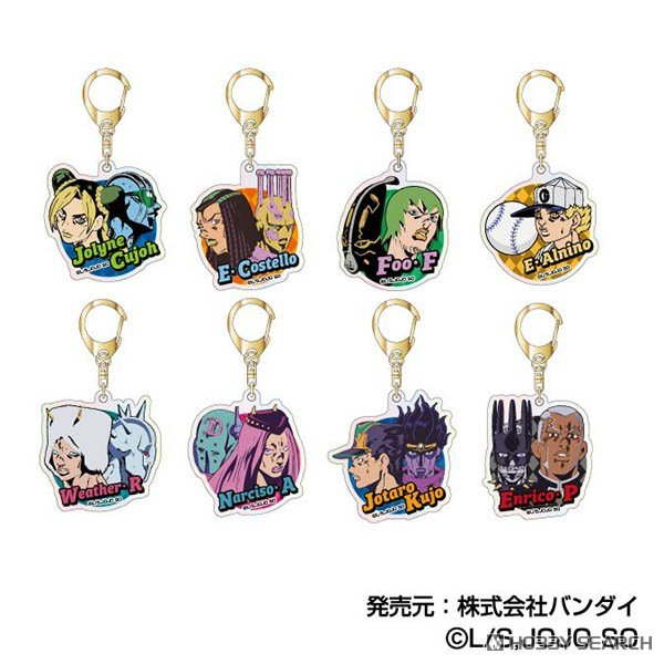 ⋱⋱ 𝚌𝚑𝚎𝚌𝚔 ⋰⋰ 🌪️『ジョジョの奇妙な冒険』より オーロラ