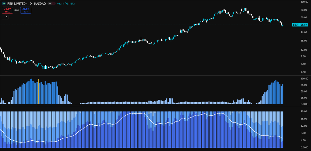 Matt Weinberg tweet media