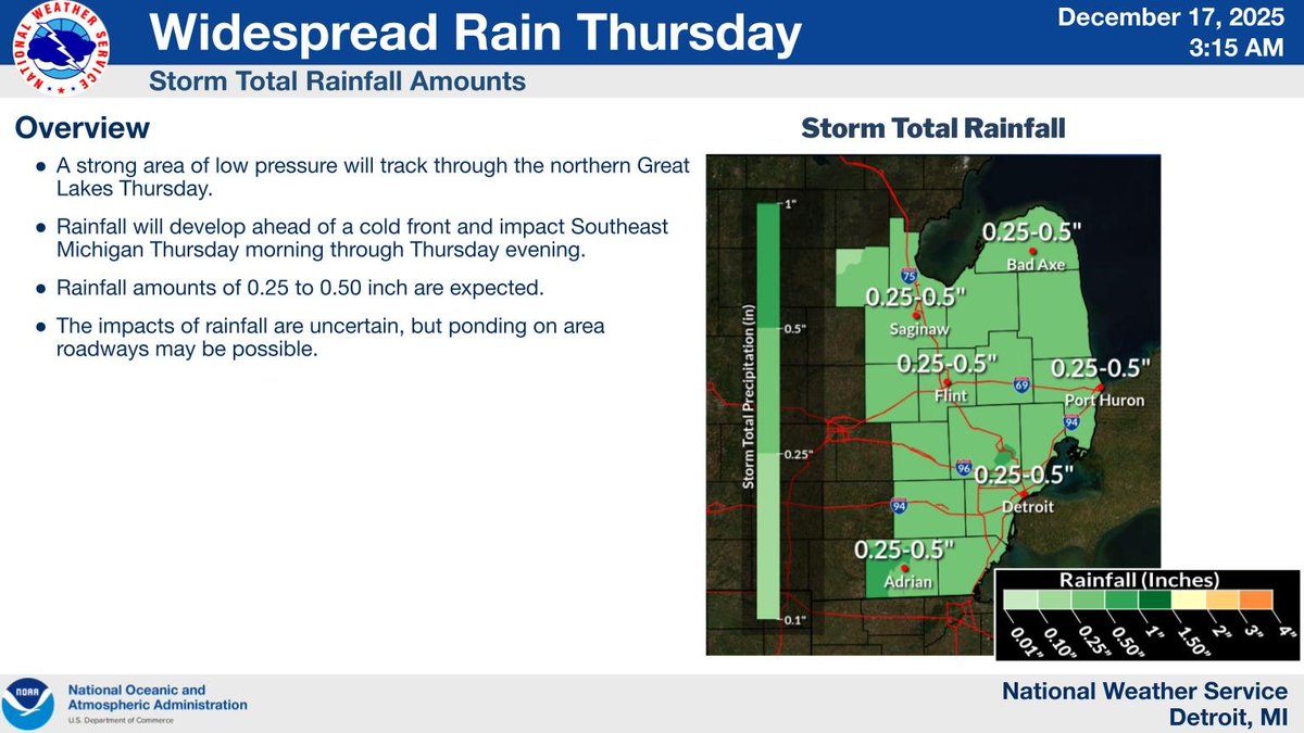 Widespread rain will develop ahead of an approaching cold front Thursday. Widespread rainfall amounts of 0.25 to 0.50 inch are anticipated. Impacts of the rainfall are uncertain, but it's possible that ponding on area roadways could develop.  #MIwx