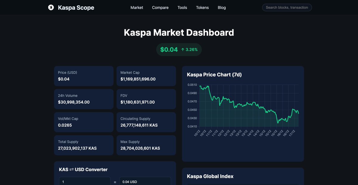blockdag tweet media