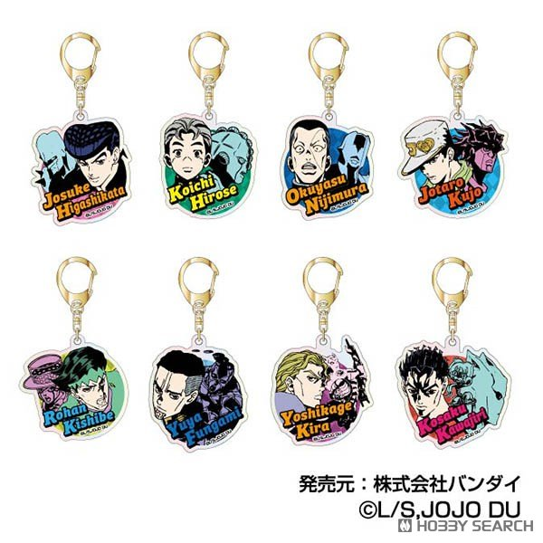 ⋱⋱ 𝚌𝚑𝚎𝚌𝚔 ⋰⋰ 🌪️『ジョジョの奇妙な冒険』より オーロラ