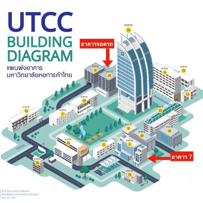 เรียนเชิญ แม่ๆ 

20/12/2025 Geler graduation
มหาวิทยาลัยหอการค้าไทย UTCC
บริเวณ หน้าอาคาร 10
ตั้งแต่เวลา 13.00 น. เป็นต้นไป
มาถ่ายรูปกันนะ