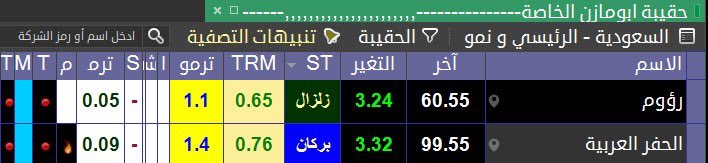 malikvip66's tweet photo. @vt_w46maged https://t.co/6BjBX2olj6