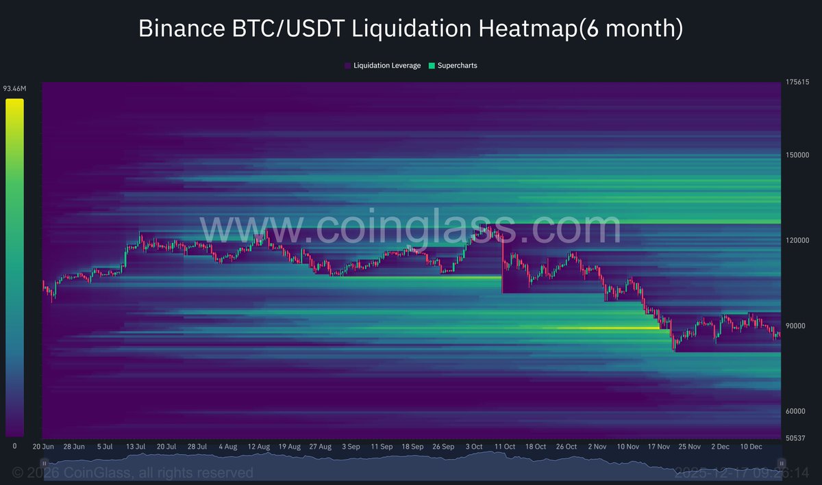 CryptoD$ddy tweet media