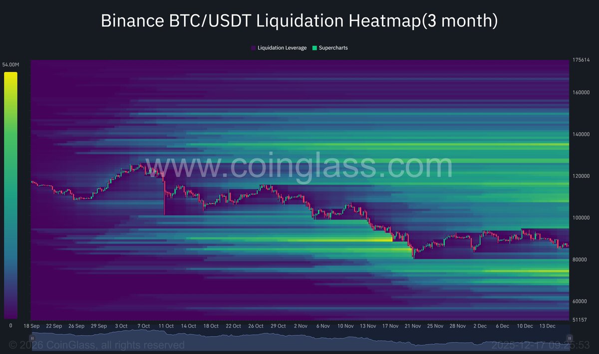 CryptoD$ddy tweet media