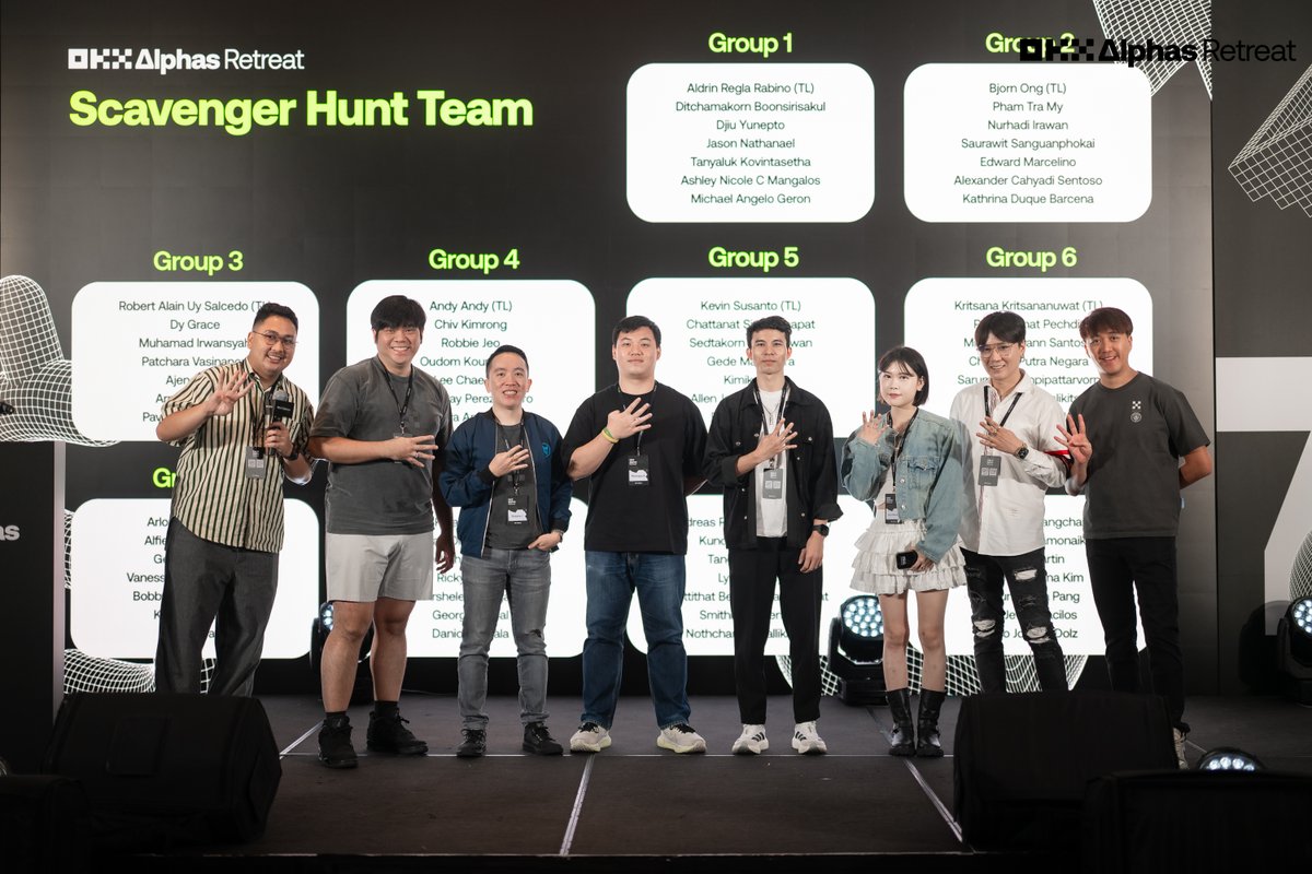 robbie_jeo's tweet image. Scavenger Hunt Team (Group 4)!!!
at #OKXAlphasRetreat 2025
.
@okx 
@star_okx @okxalphas @OKXSEA