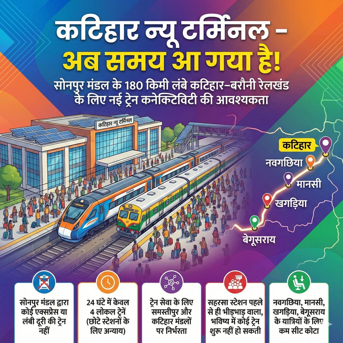 अब समय आ गया है <a href="/drm_sonpur/">SONPUR DIVISION</a> के मोनोपॉली और अनदेखी का विरोध किया जाए, जो ट्रेन की सुविधा और इंफ्रास्ट्रक्चर सिर्फ कुछ खास क्षेत्र तक सीमित रखता है।

बढ़ती जनसंख्या, दैनिक यात्रियों की देखते हुए ट्रेन की जरूरत हर क्षेत्र को है। अत: हमारी भी जरूरत की पूर्ति हो।

<a href="/ECRlyHJP/">East Central Railway</a>