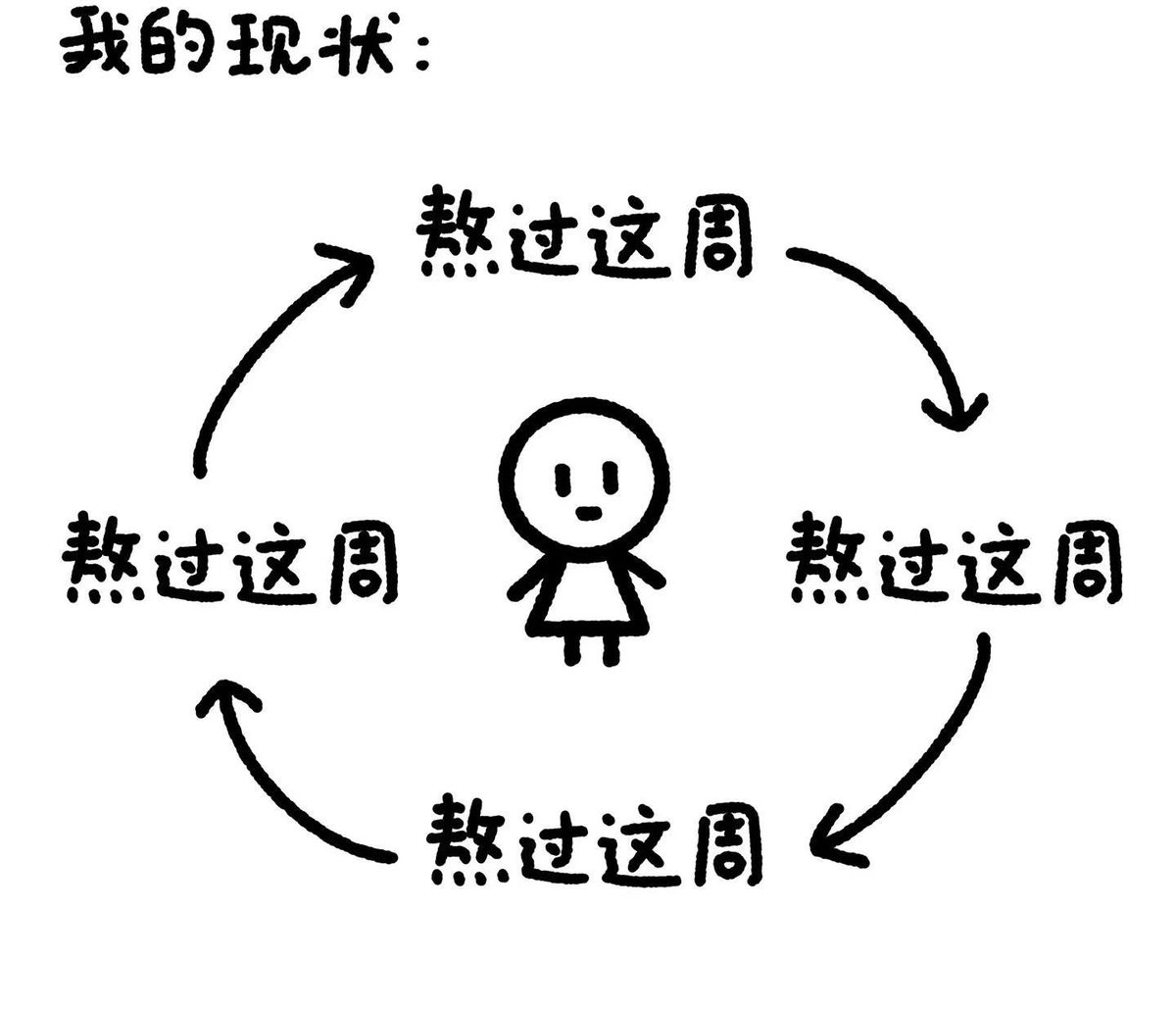 俺瑶瑶a 💢 tweet media
