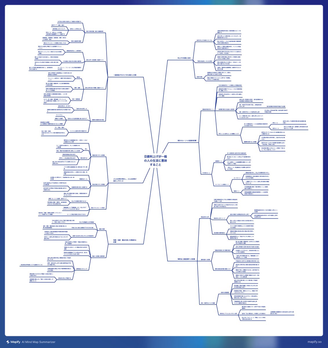 Mapify Japan tweet media