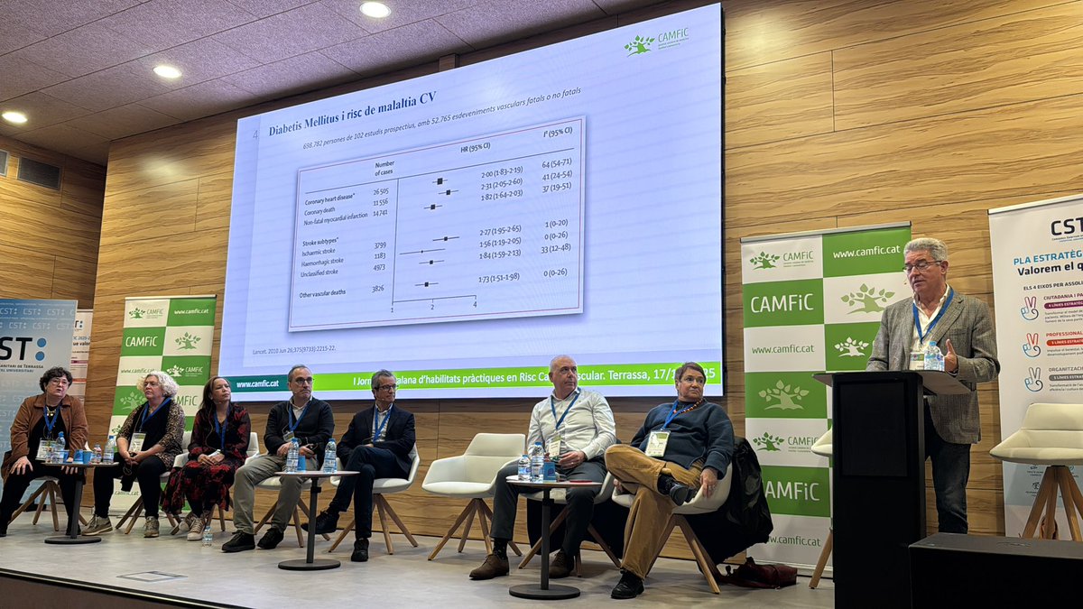 HTAcamfic's tweet photo. Píndoles cardiovasculars. Actualització ràpida  en risc cardiovascular. @CAMFiC #Ijornadacatalanadhabilitatspractiquesenrisccardiovascular https://t.co/6tkQRquHiu