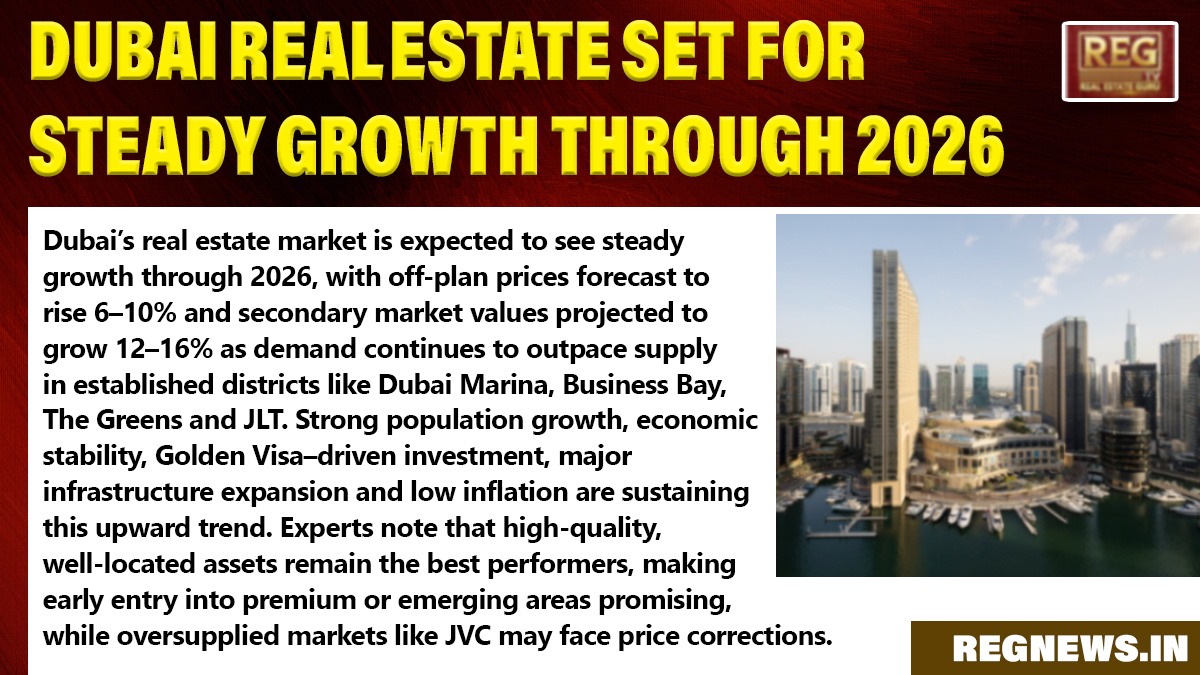 regpaper1's tweet image. DUBAI REALESTATE SET FOR STEADY GROWTH THROUGH 2026
....................
#DubaiRealEstate #DubaiProperty #RealEstateGrowth #DubaiMarina #BusinessBay #TheGreens #JLT #OffPlanProperties #InvestmentOpportunities #GoldenVisa #InfrastructureDevelopment #PropertyMarket