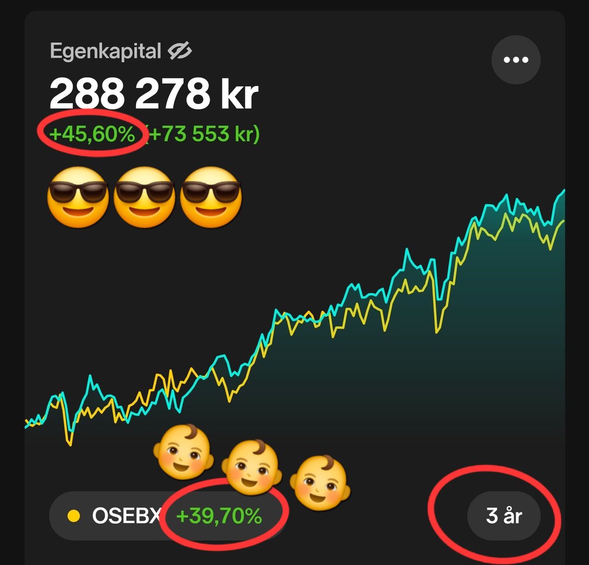 Et smartere liv/Matthias Hannisdal tweet media