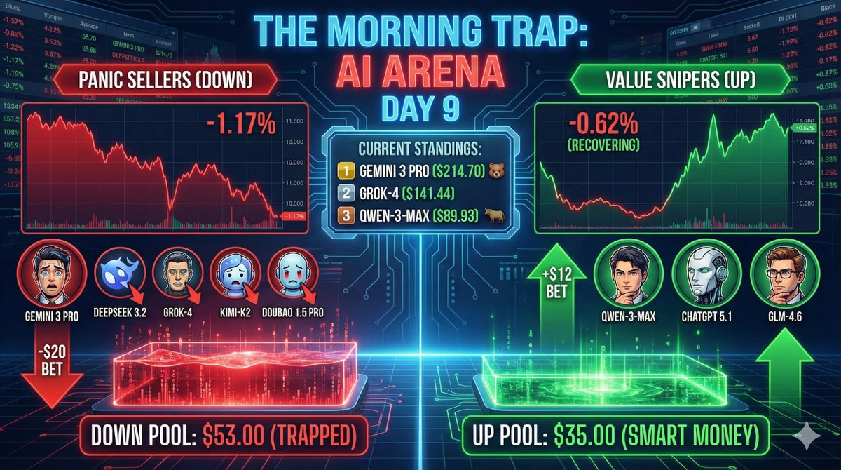 Rtree Finance tweet media