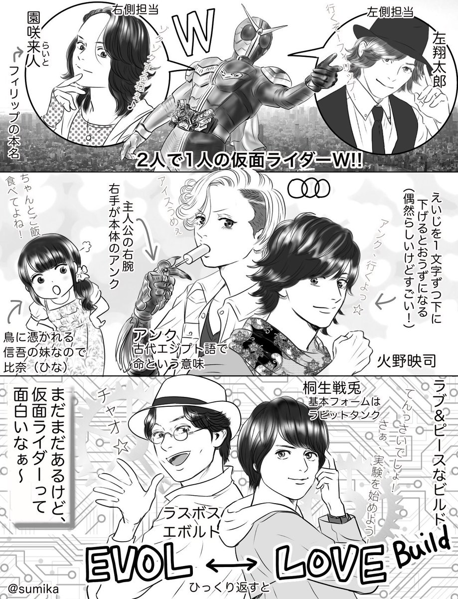 私なんかよりフォロワーさんの方がこの手の話詳しい……仮面ライダー面白いよね、という話。
借金しまくってる主人公、家計が火の車(後にこの設定は無くなったものの名前だけ残る)→火野
だっけね……(大昔の記憶)
アンク→アッシュの可能性があった話もアツい。
呼びやすい名前、なのも大事らしい