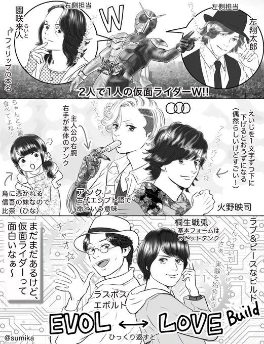 私なんかよりフォロワーさんの方がこの手の話詳しい……仮面ライダー面白いよね、という話。
借金しまくってる主人公、家計が火の車(後にこの設定は無くなったものの名前だけ残る)→火野
だっけね……(大昔の記憶)
アンク→アッシュの可能性があった話もアツい。
呼びやすい名前、なのも大事らしい 