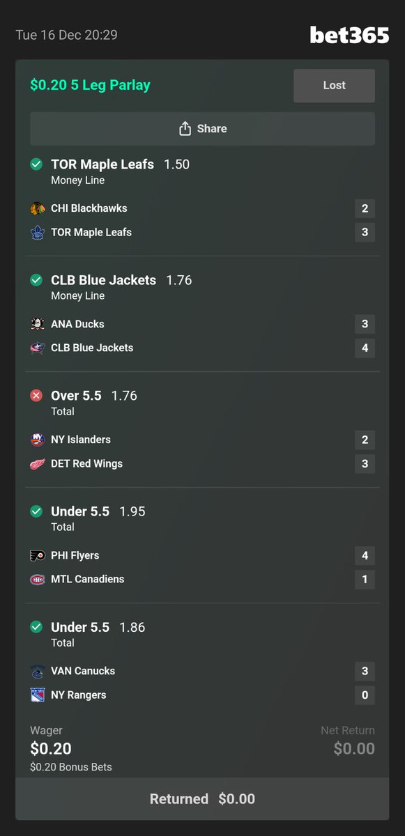 I really hope Detroit didn't miss an empty net
