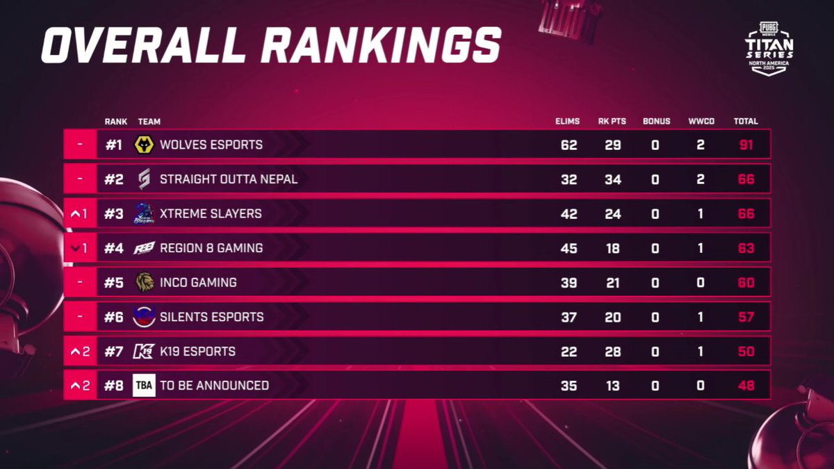 Aftershock Media Group tweet media