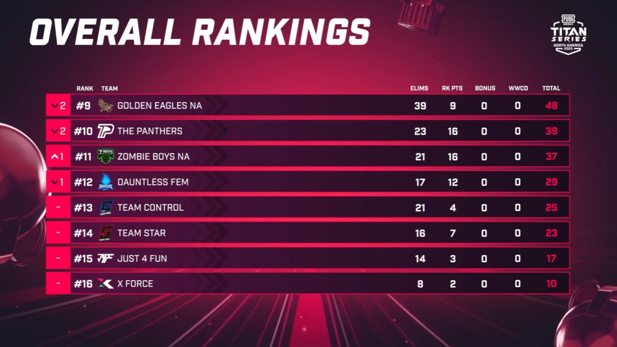 Aftershock Media Group tweet media