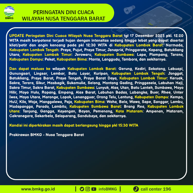 infoBMKG's tweet photo. Update Peringatan Dini Cuaca Wilayah - Nusa Tenggara Barat Tgl. 17 Desember 2025 pkl. 12:30 WITA
Prakirawan - BMKG - Nusa Tenggara Barat
https://t.co/jpxtxpdnXq https://t.co/HxJ3xdEPsW