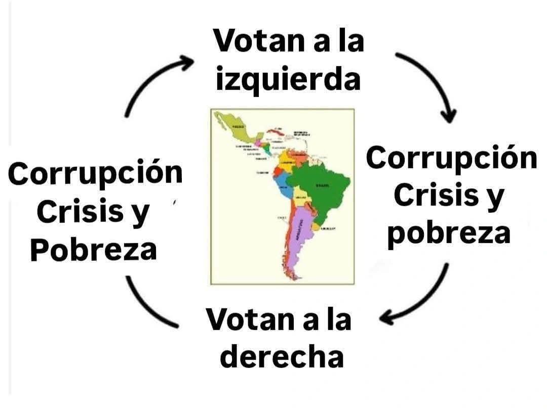 El crítico crítico ☭ tweet media