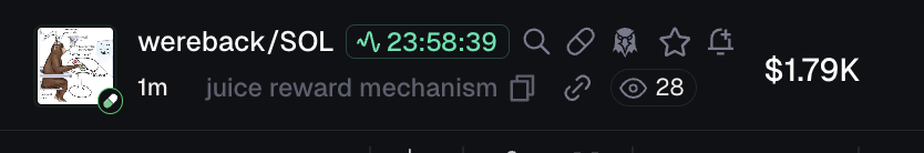 how does a coin go sub 2k market cap?