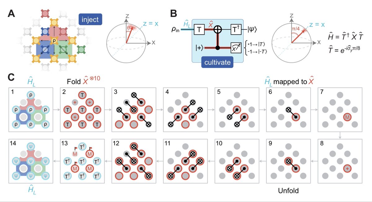 Kevin Satzinger tweet media
