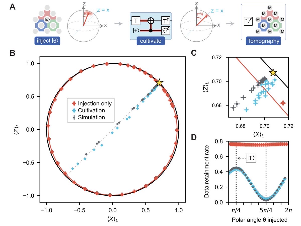 Kevin Satzinger tweet media