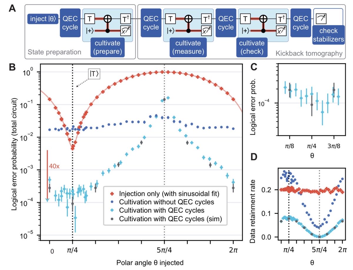 Kevin Satzinger tweet media