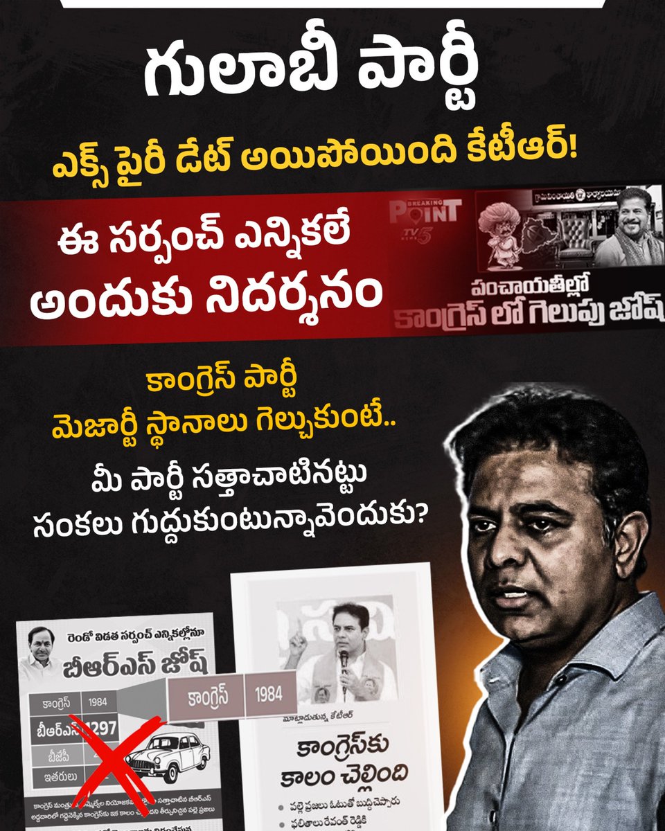 INCTelangana's tweet photo. గులాబీ పార్టీ ఎక్స్ పైరీ డేట్ అయిపోయింది కేటీఆర్!
ఈ సర్పంచ్ ఎన్నికలే అందుకు నిదర్శనం
కాంగ్రెస్ పార్టీ మెజార్టీ స్థానాలు గెల్చుకుంటే.. మీ పార్టీ సత్తాచాటినట్టు సంకలు గుద్దుకుంటున్నావెందుకు?
#Brsfailedtelangana
#BRSDownfall
#KTRExposed
#KTRFailures https://t.co/YMjzUzV7Vr