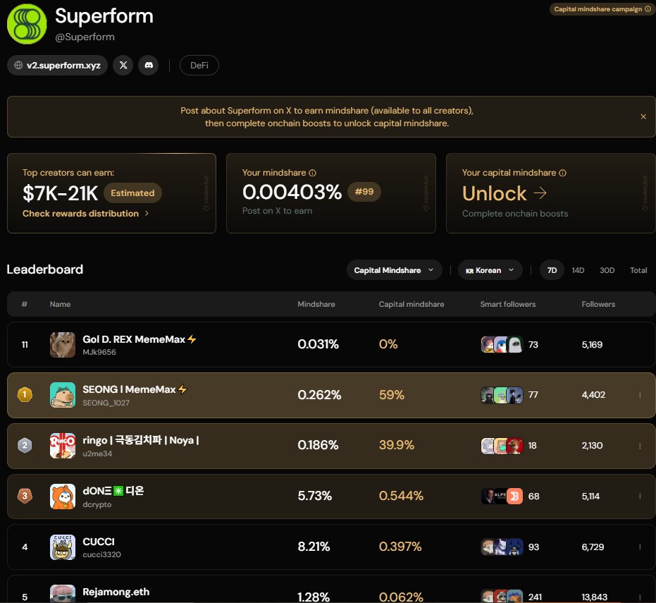 Gol D. REX tweet media