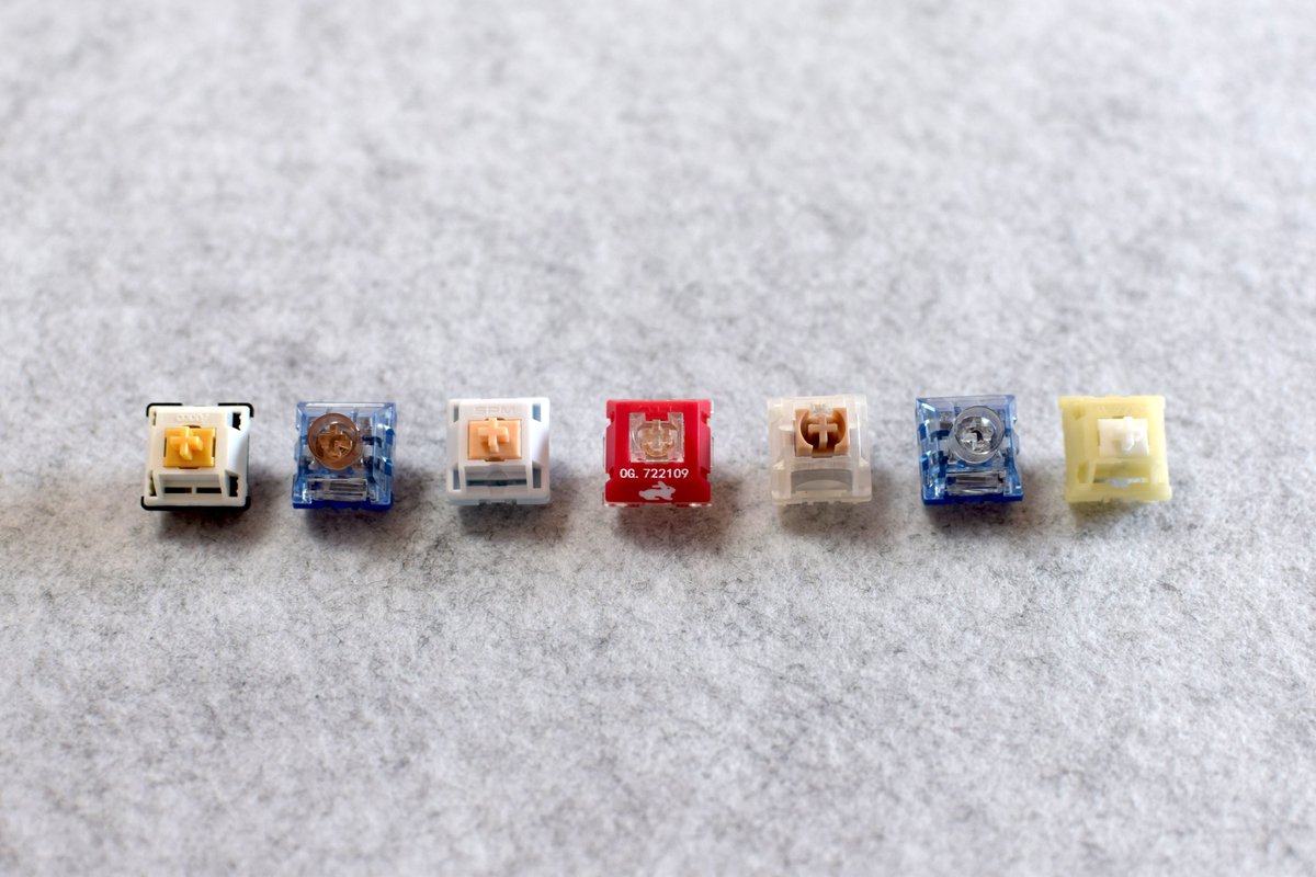 tenpapa｜キーボード探究家｜3,300超えのYouTube運営🎉 (@tenpapa1988