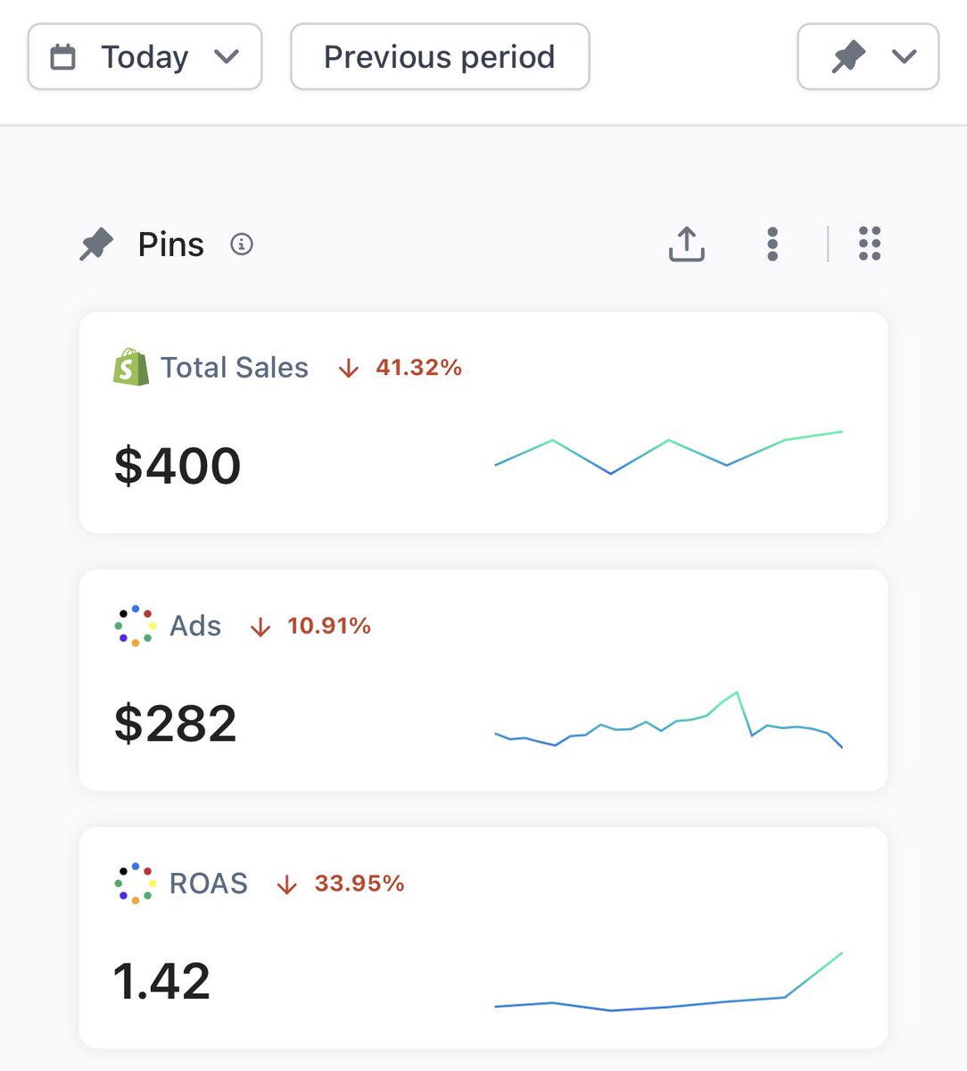 Ecom Youngin tweet media